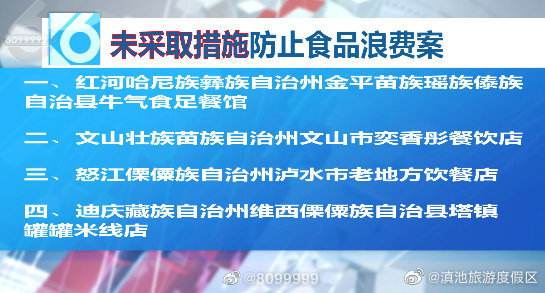 滇池旅游度假区