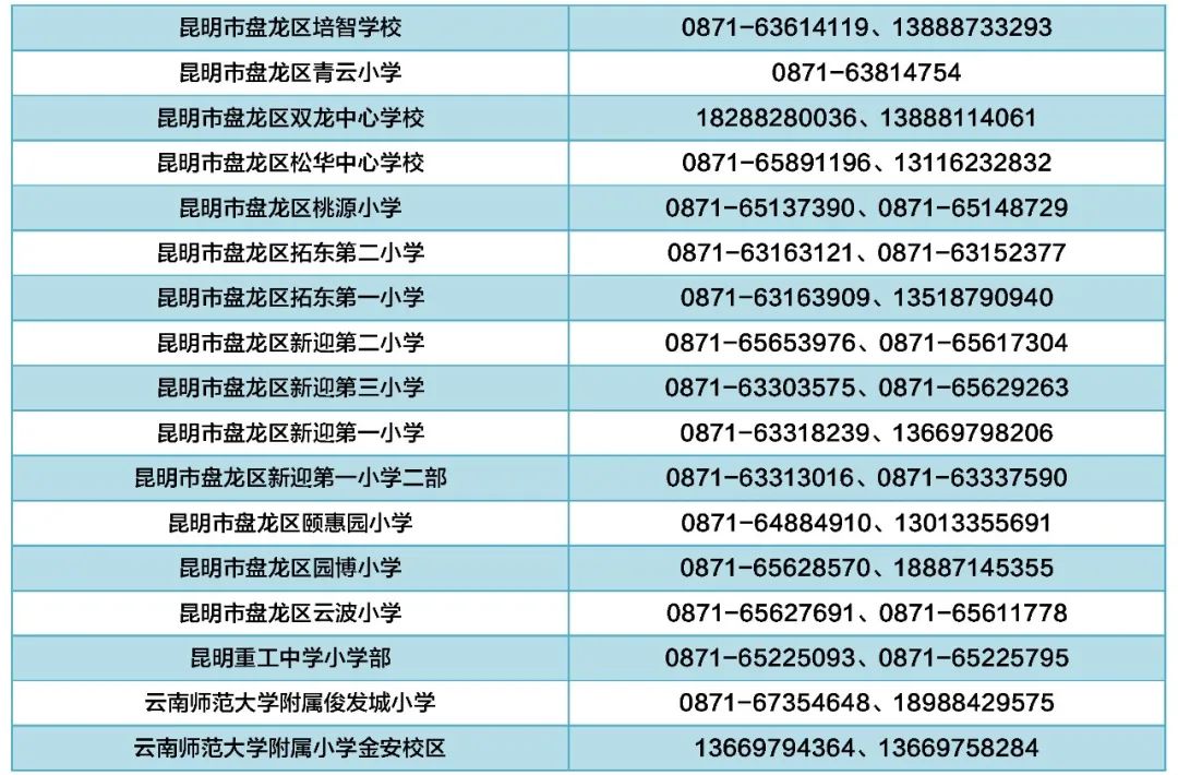 昆明经开区