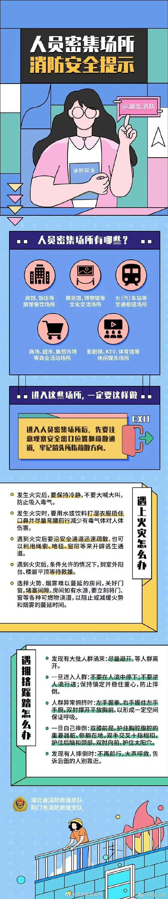 人员密集场所安全提示