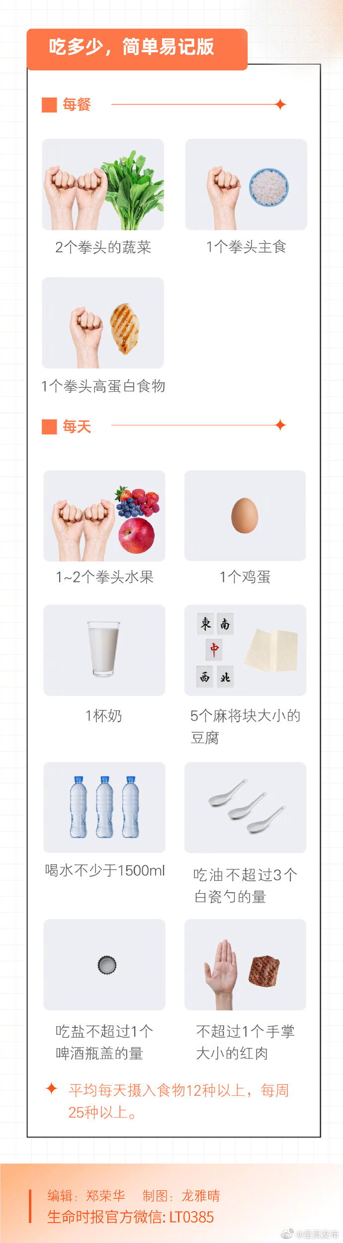 呈贡发布