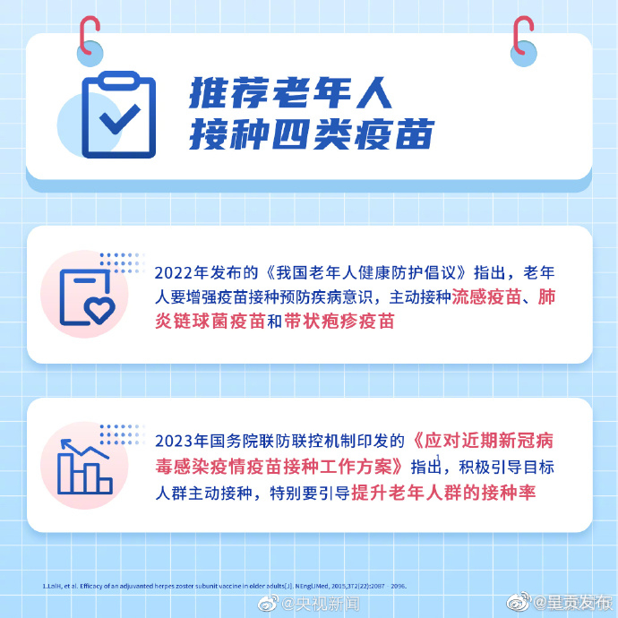 呈贡发布