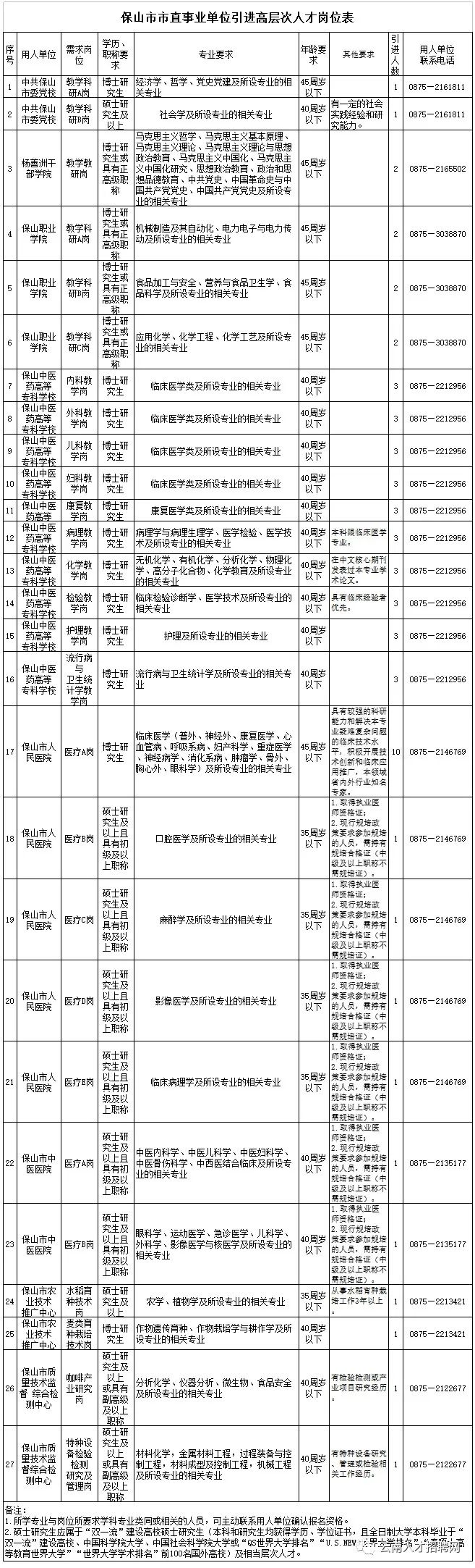 悦读嵩明