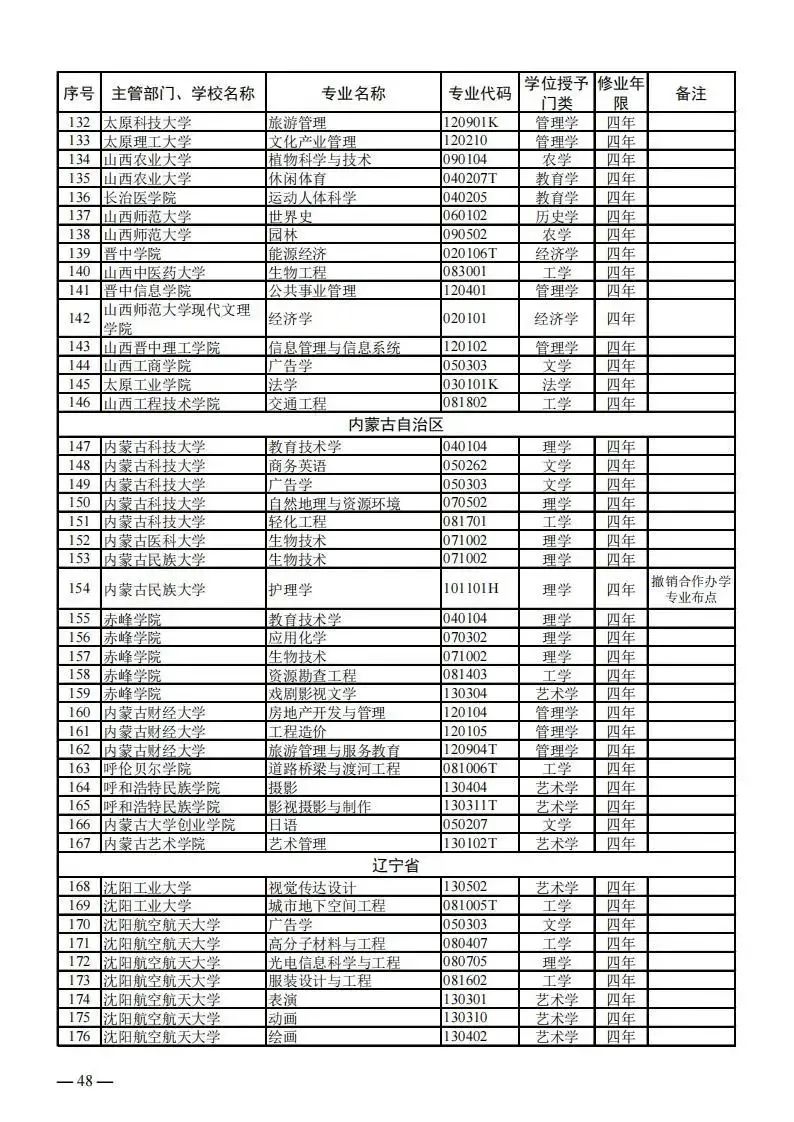 云南省招生考试院