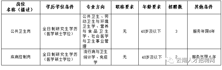 悦读嵩明