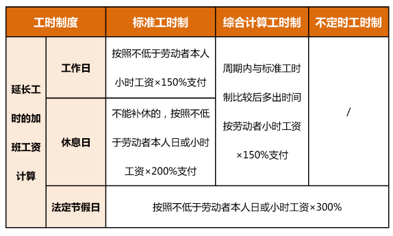 春城晚报
