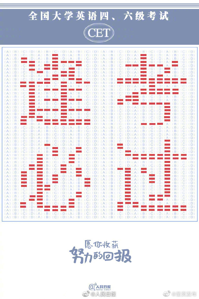 转发祝你一次过！25日可查四六级加考成绩