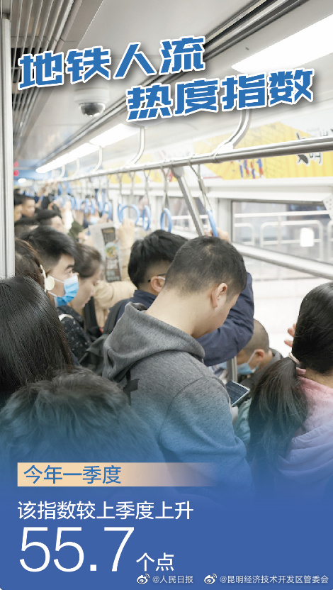 昆明经济技术开发区管委会