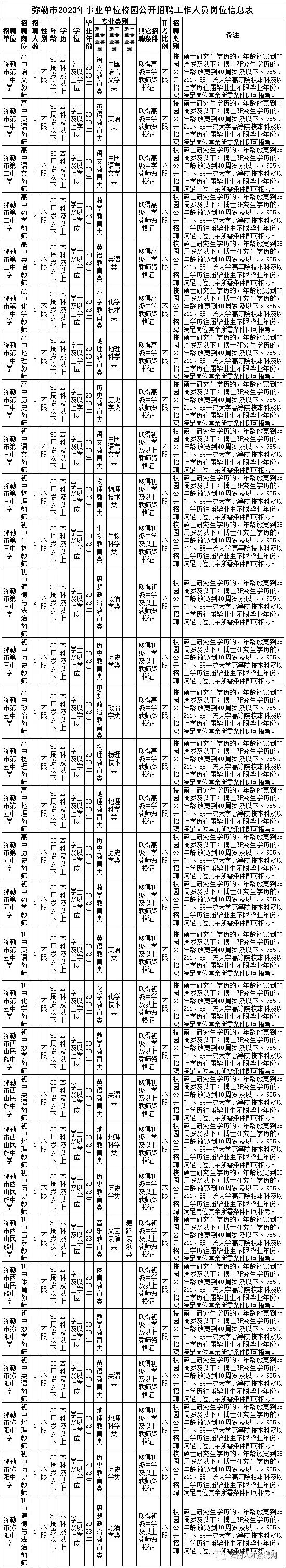 悦读嵩明