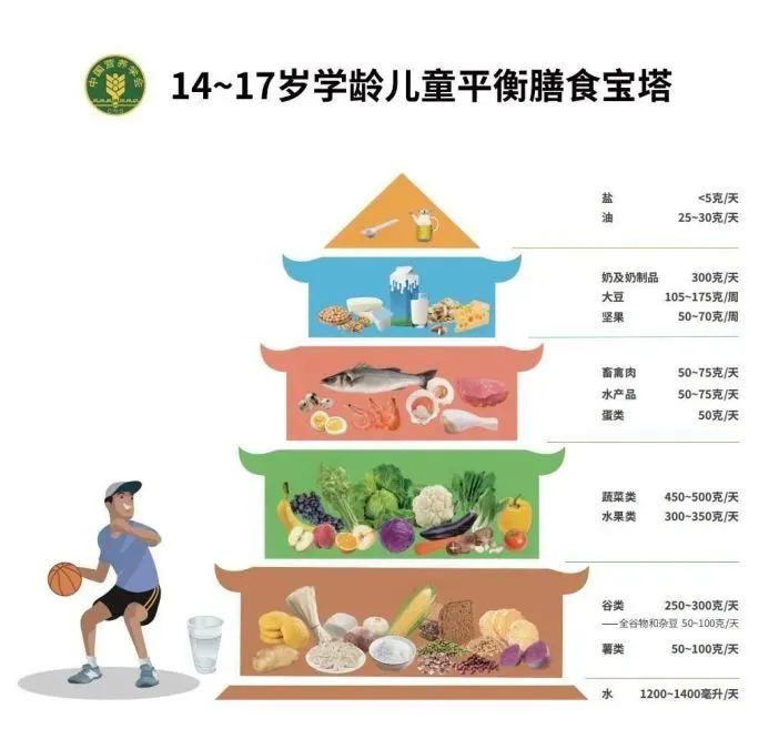 昆明西山教育体育