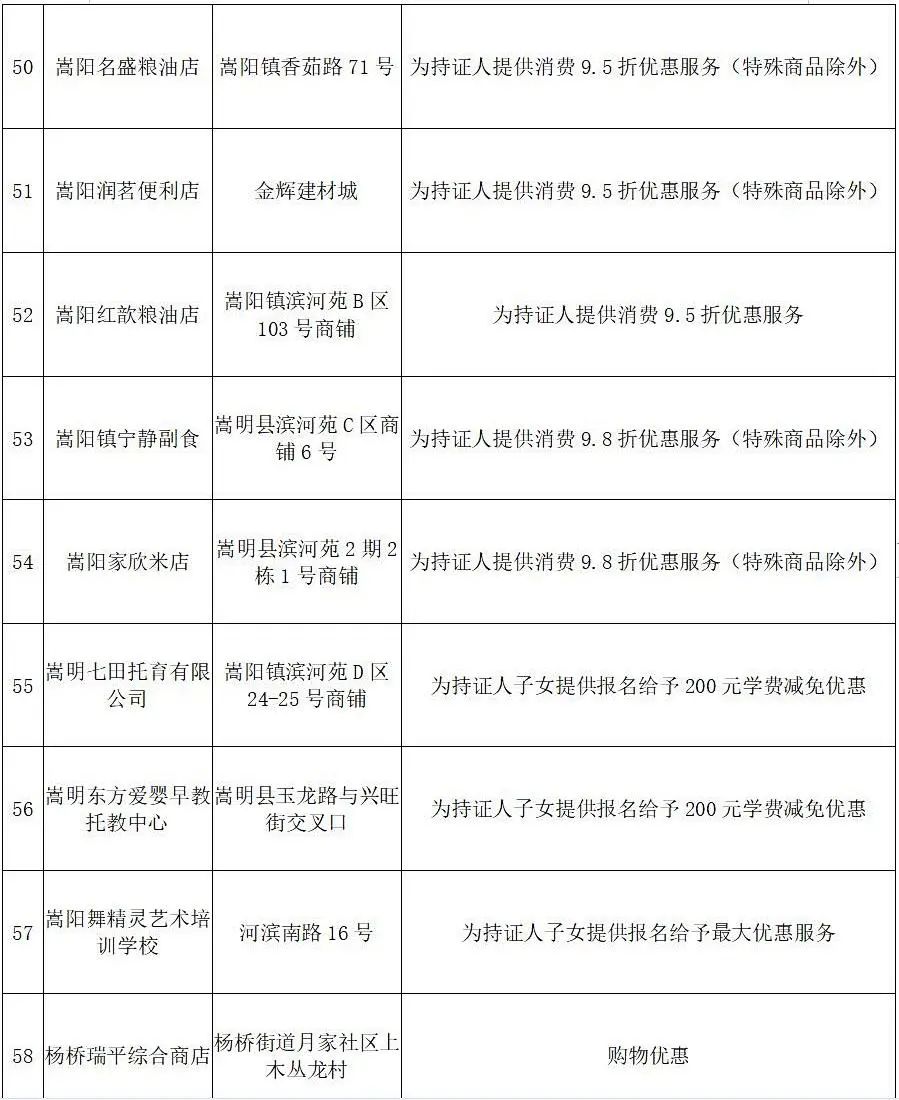 悦读嵩明