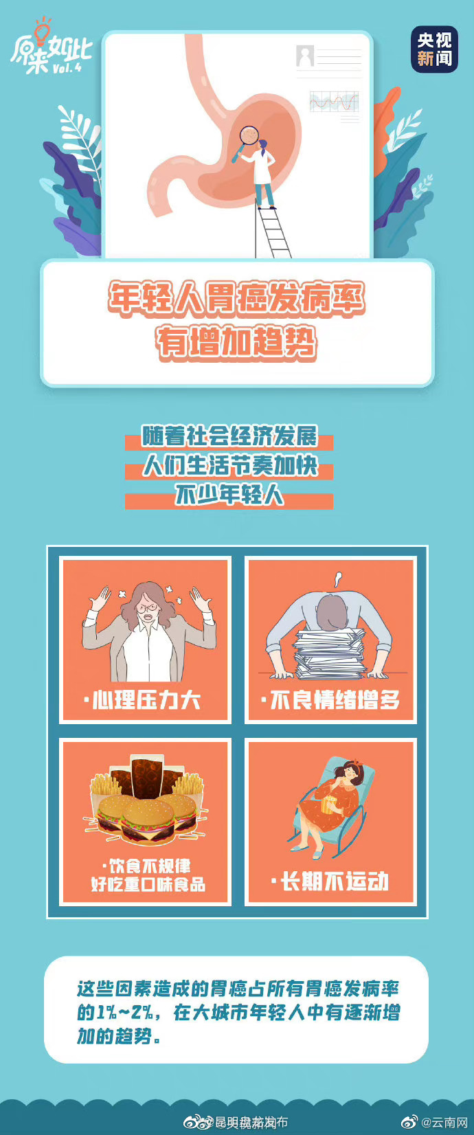 昆明盘龙发布