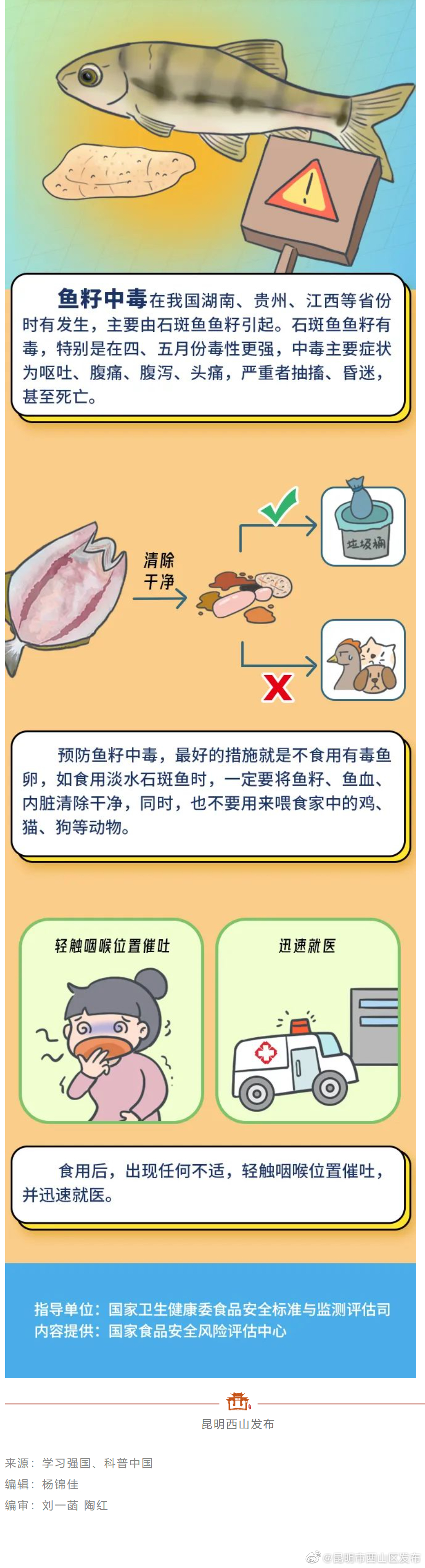 昆明市西山区发布