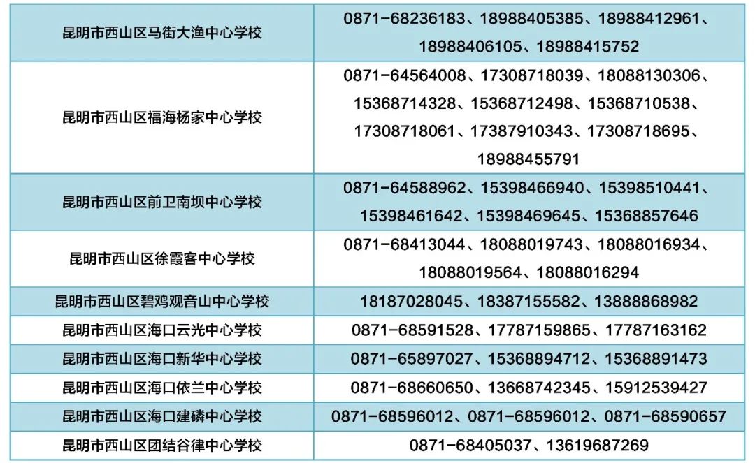 昆明经开区