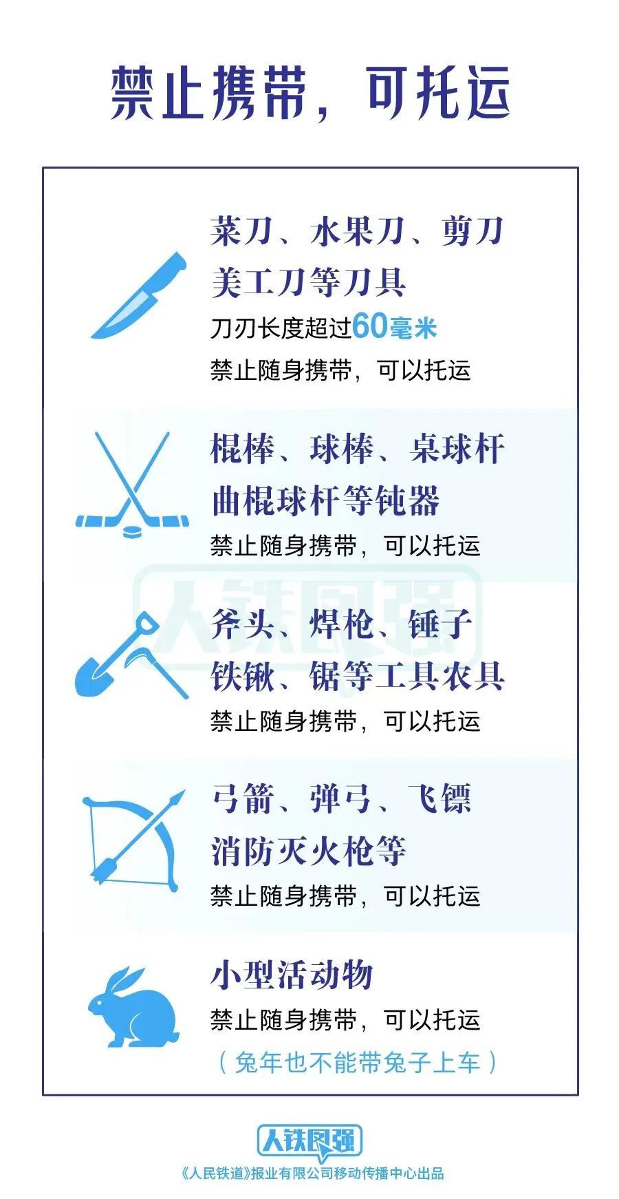 昆明铁路
