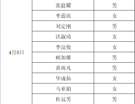 微观盘龙