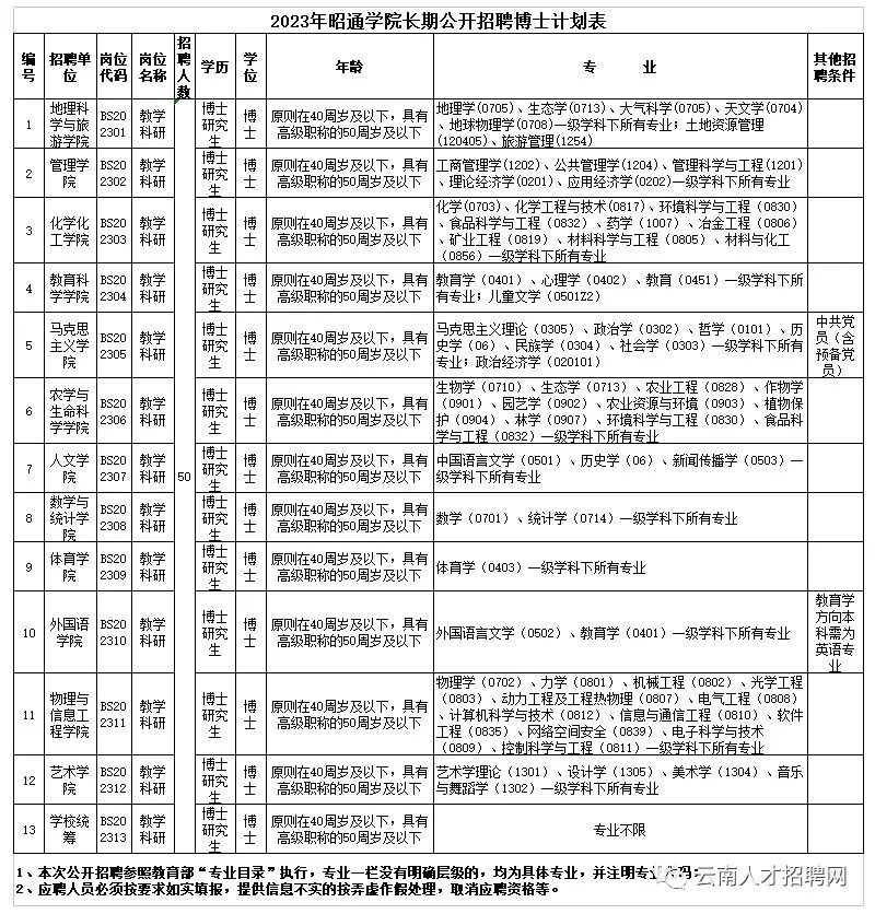 悦读嵩明