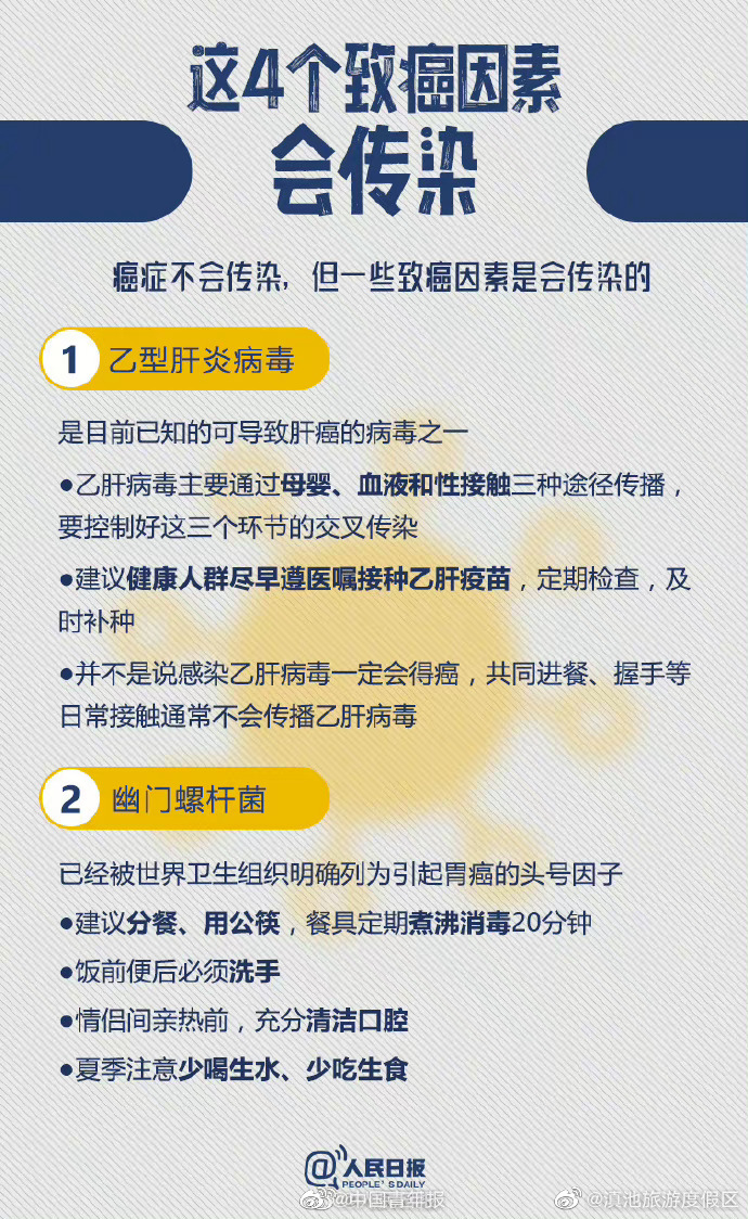 滇池旅游度假区