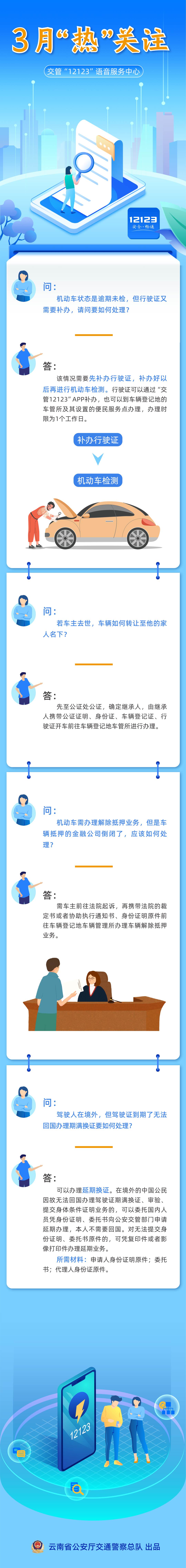 云南高速交警