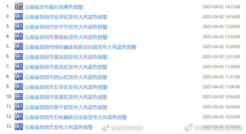 滇池旅游度假区