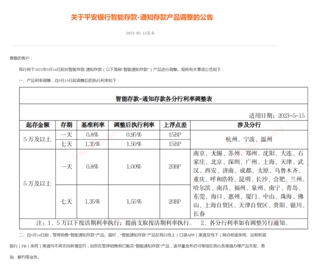 春城晚报