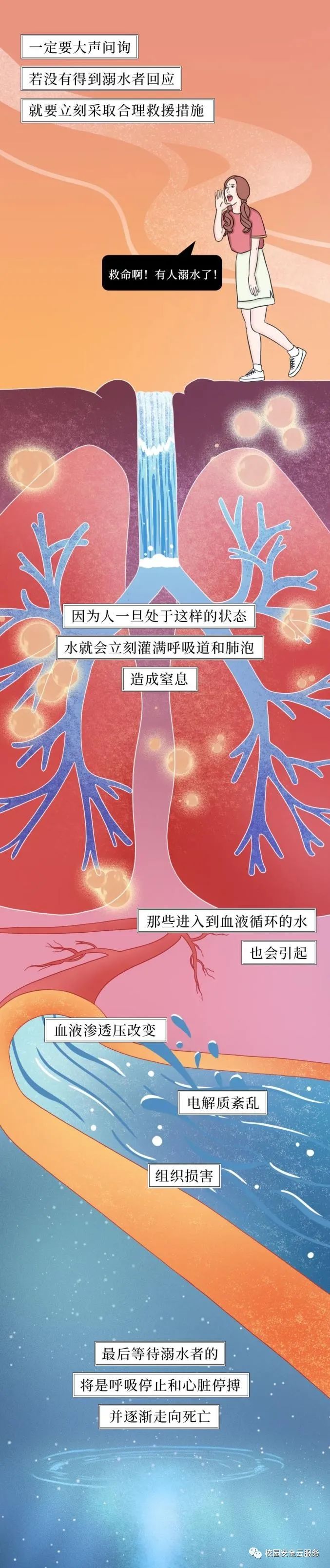 宜良之窗