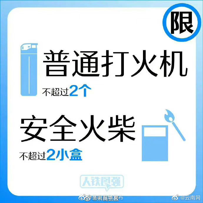 昆明五华发布