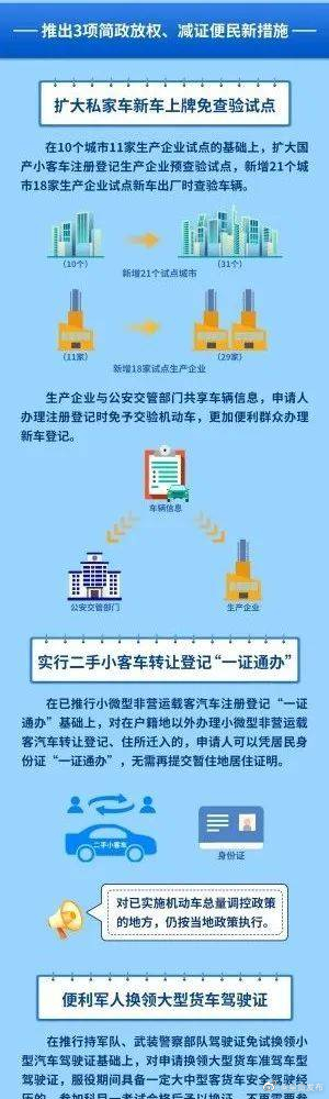 呈贡发布