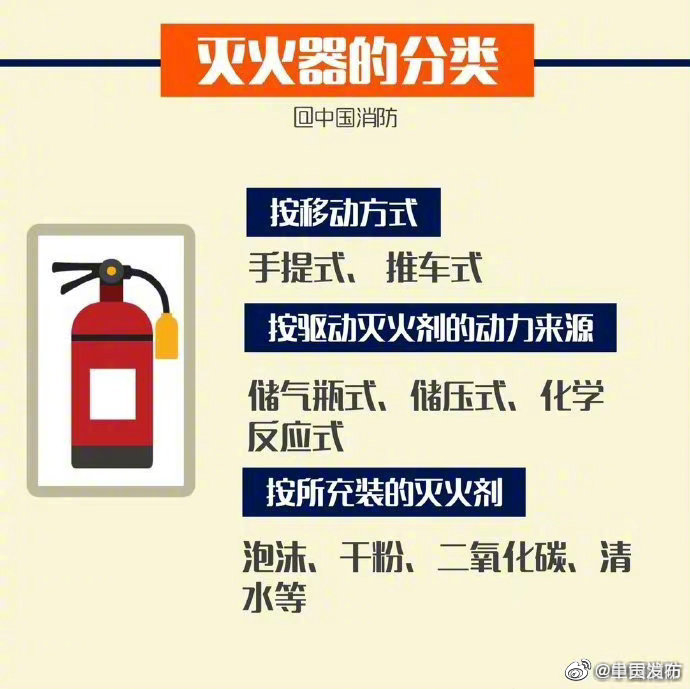 呈贡发布