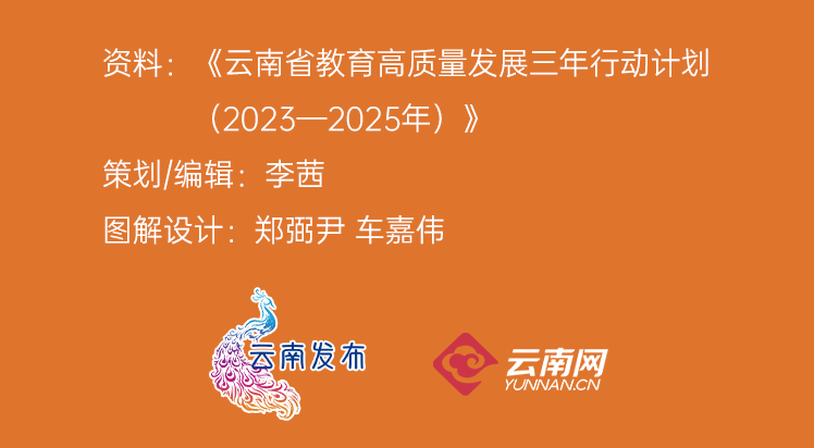 昆明阳宗海风景名胜区