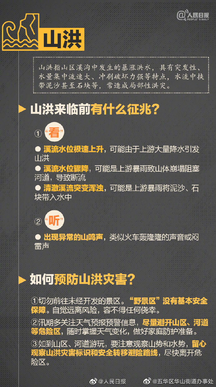 五华区华山街道办事处