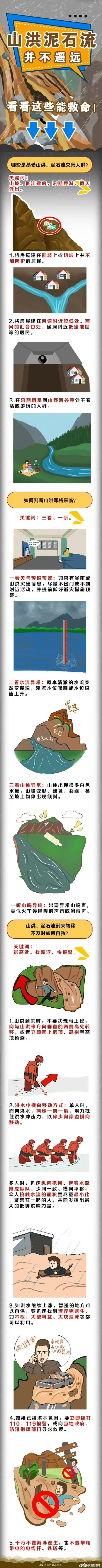 发生泥石流怎么办？