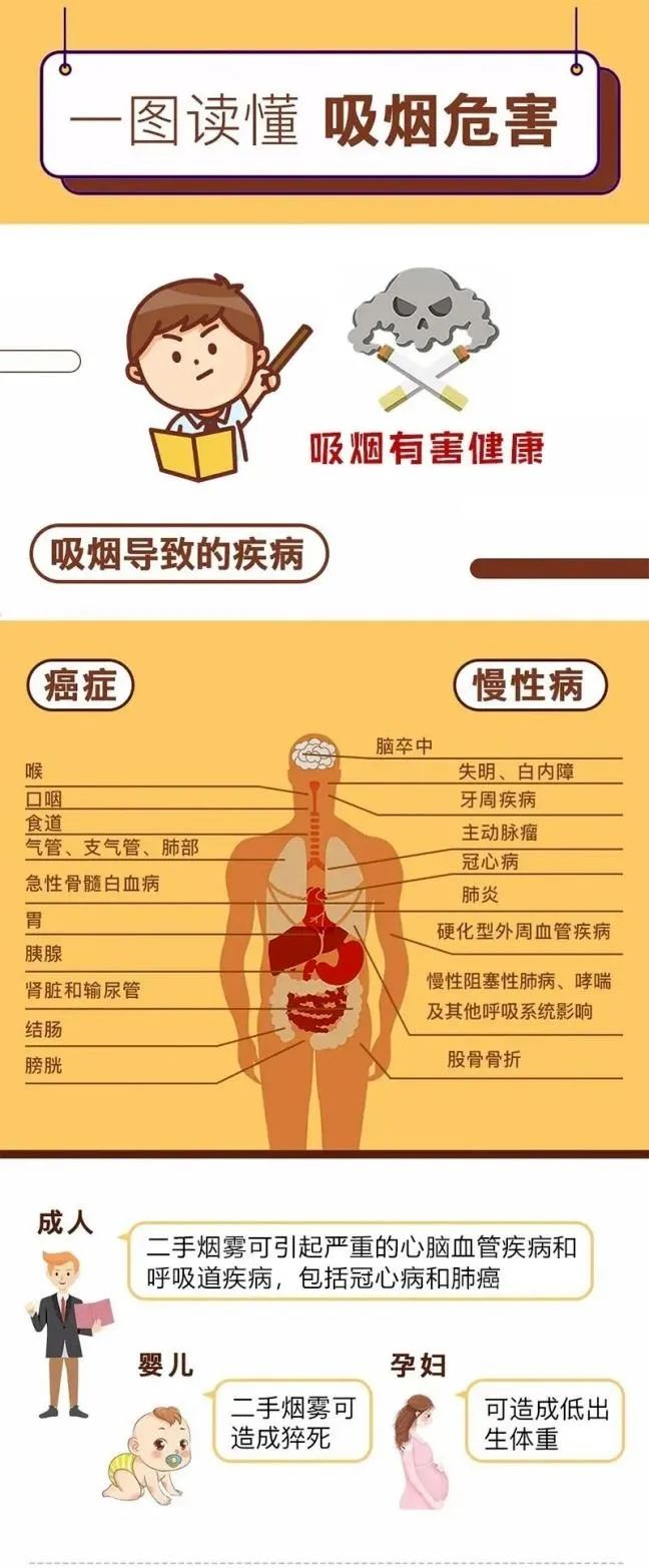昆明国家高新区发布