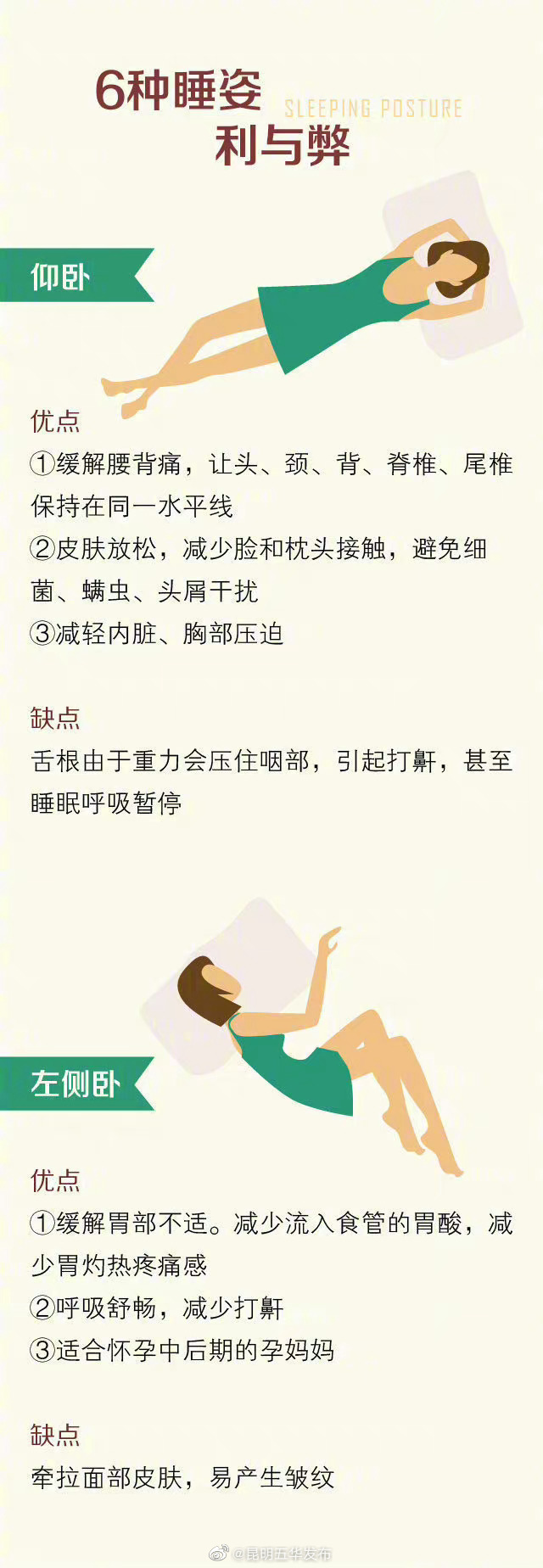 昆明五华发布