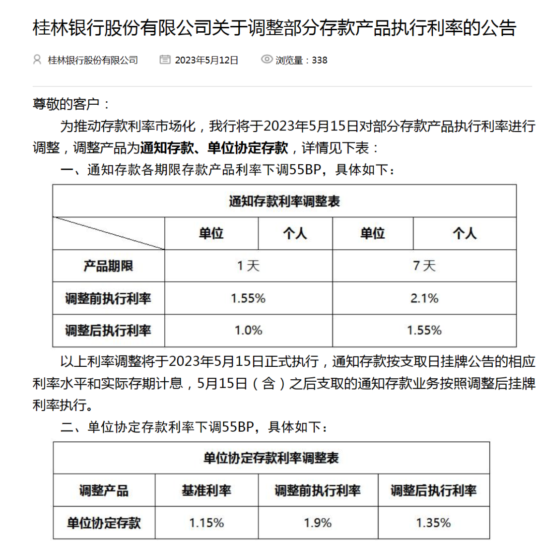 掌上春城