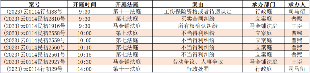 昆明市呈贡区人民法院