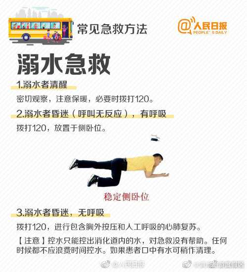 滇池旅游度假区