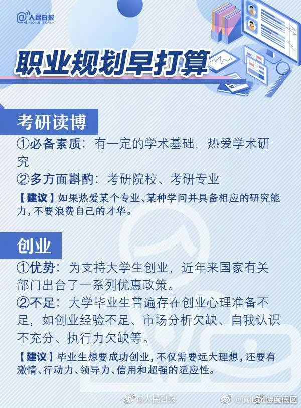 滇池旅游度假区