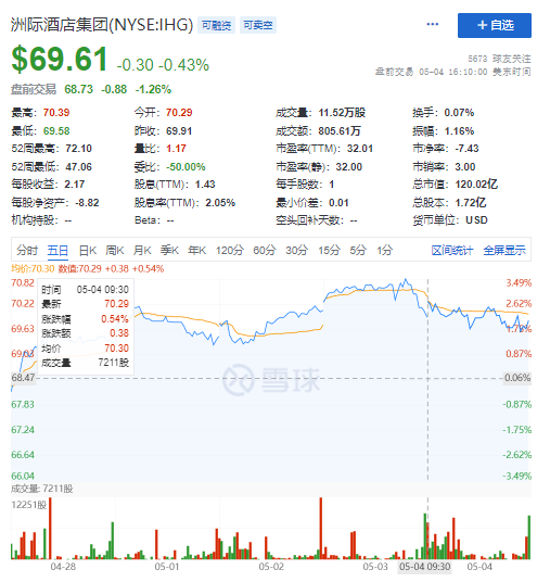 春城晚报