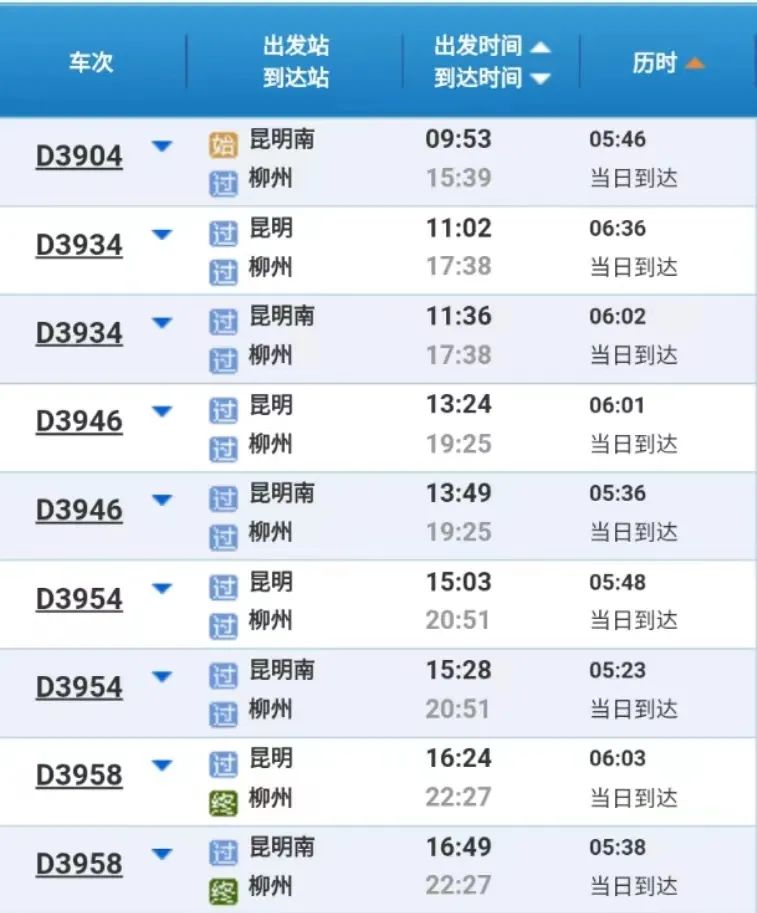 昆明铁路
