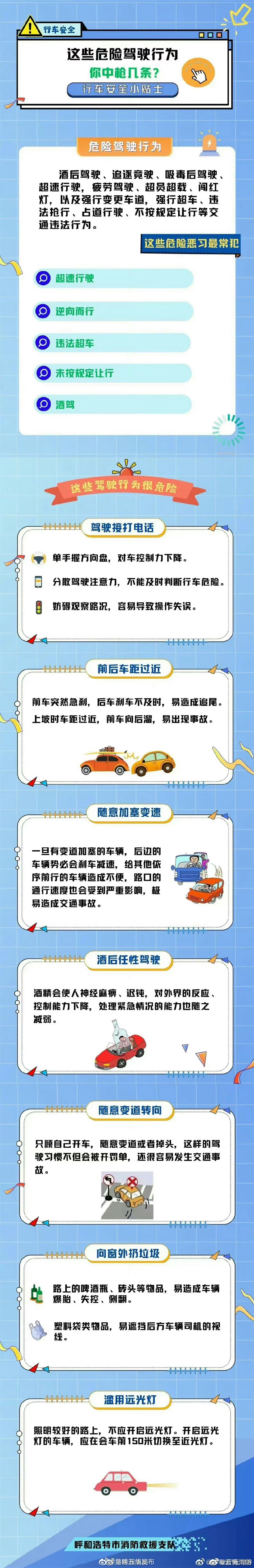 关乎你的权益！9图了解高温津贴