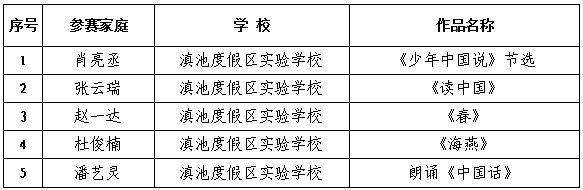 昆明西山发布