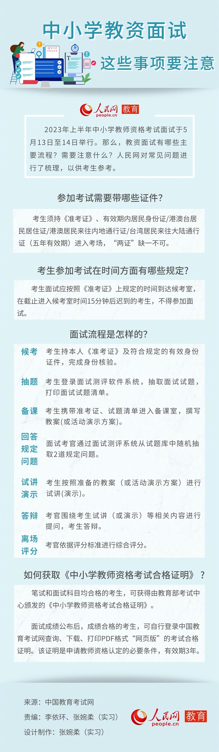 过过过！明后天教资面试