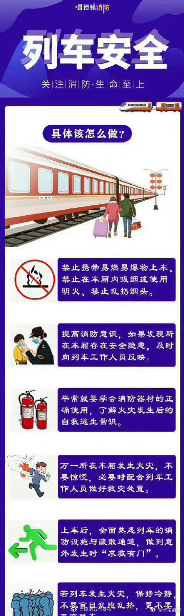乘坐列车安全提示
