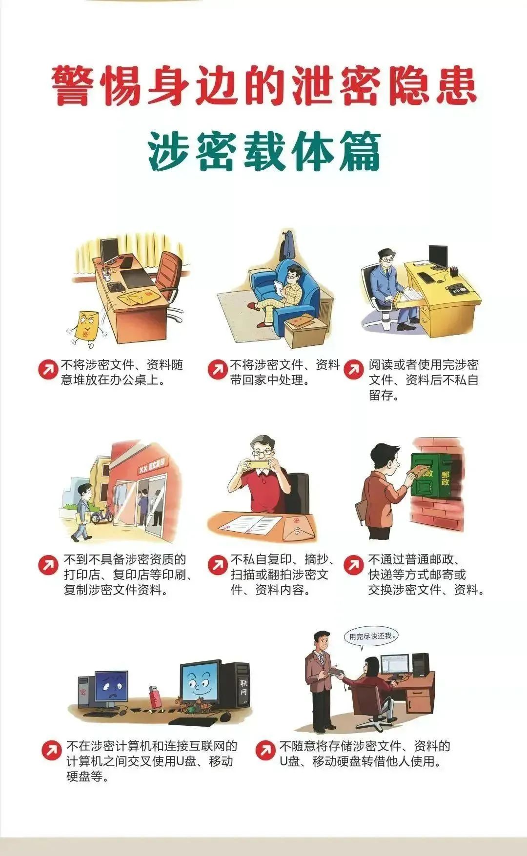美丽云南微科普