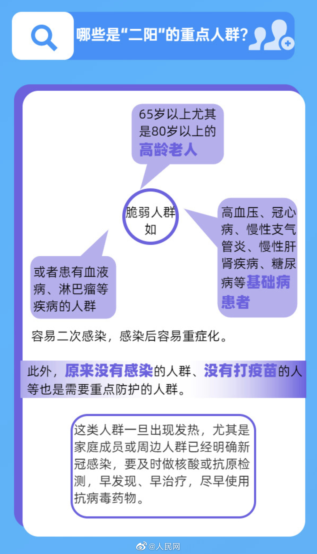 人民网