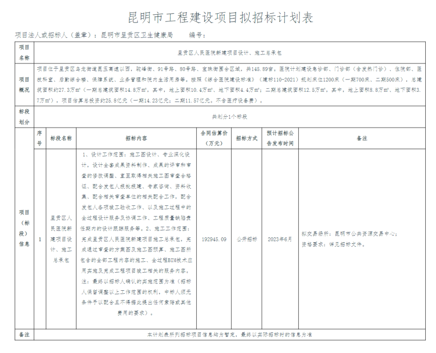 掌上春城