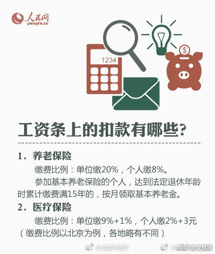 滇池旅游度假区
