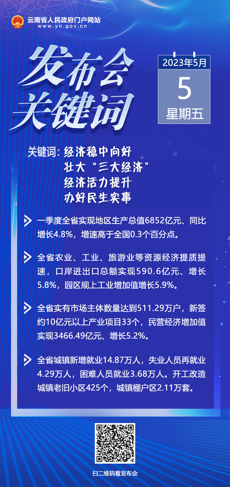 云南省人民政府网