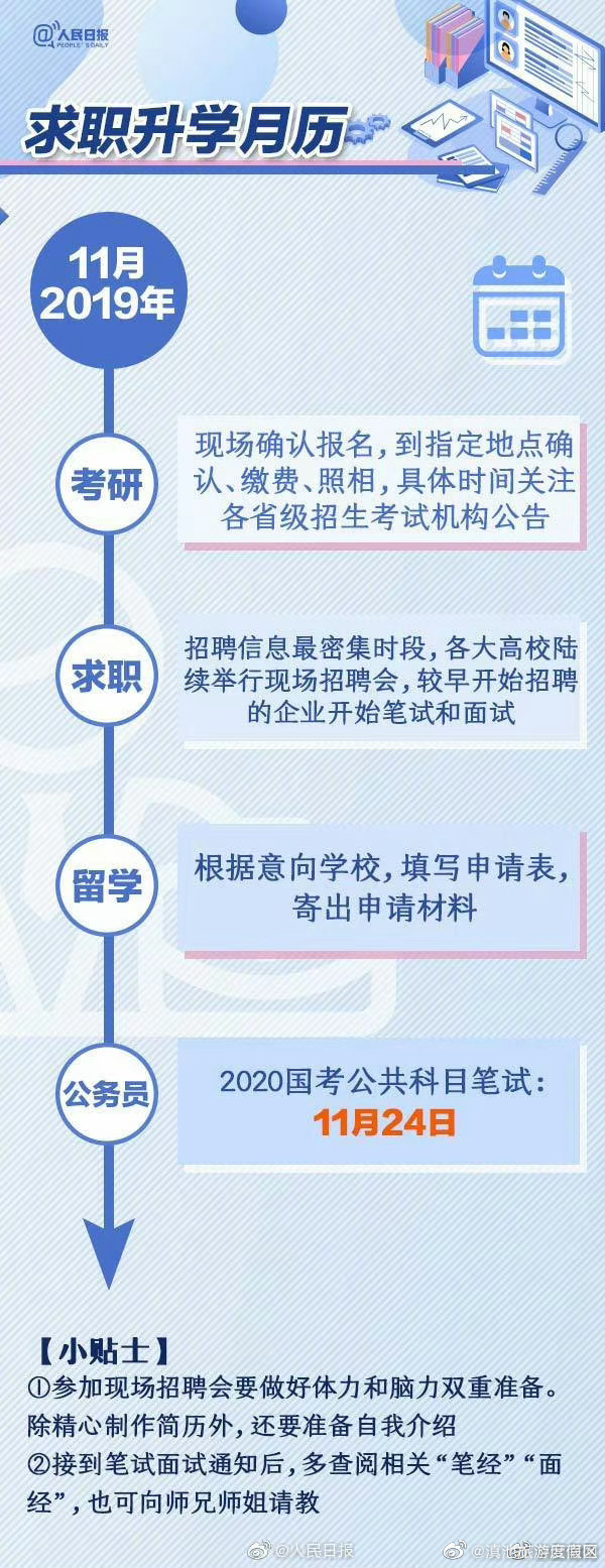 滇池旅游度假区