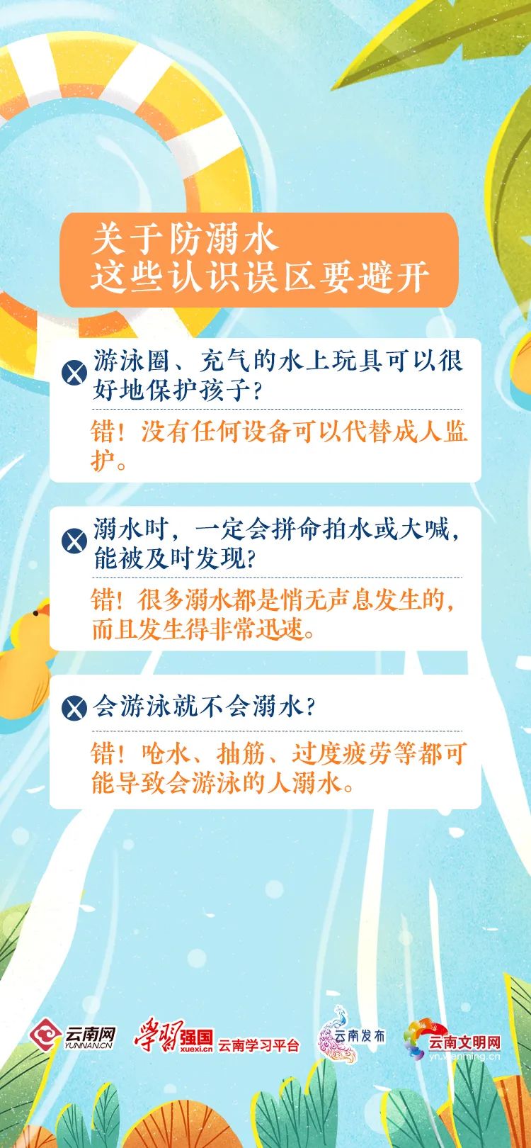 美丽云南微科普